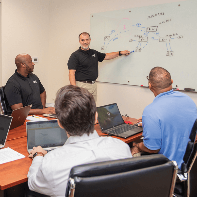 group of GANT IT employees in meeting training with leader pointing at whiteboard